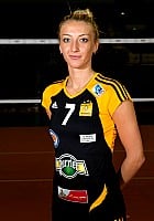 Ana Antonijevic profile photo