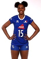 Amandha Sylves profile photo