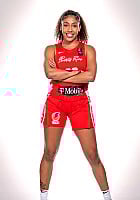 Arella Guirantes profile photo