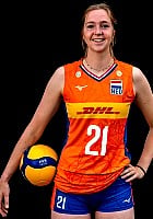Britte Stuut profile photo