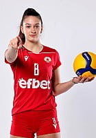 Dimana Ivanova profile photo