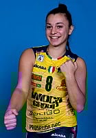 Eleonora Fersino profile photo