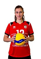 Jovana Kocic profile photo