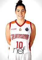 Kelsey Plum profile photo