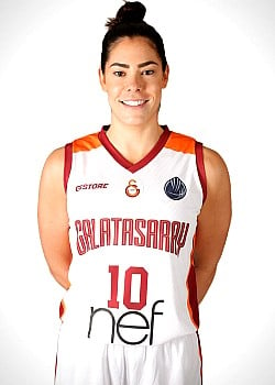 Kelsey Plum image 1 of 4