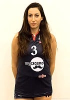 Rossella Olivotto profile photo