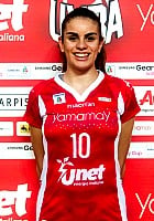Sara Caruso profile photo