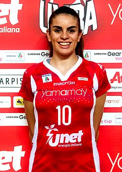 Sara Caruso