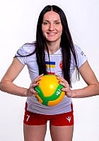 Svitlana Dorsman profile photo