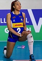Valeria Battista profile photo