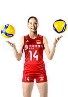 Zheng Yixin profile photo