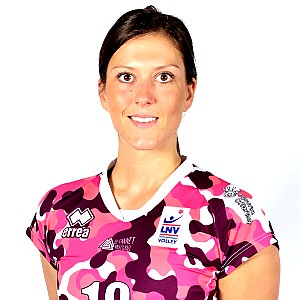 Bojana Zivkovic