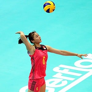 Gong Xiangyu
