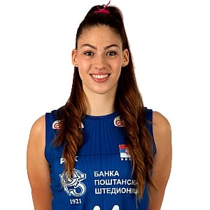 Hena Kurtagic