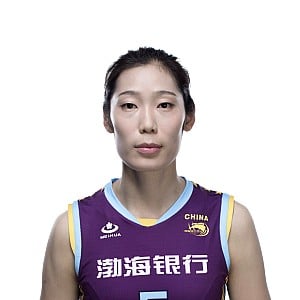 Ting Zhu