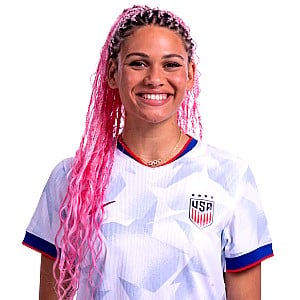 Trinity Rodman